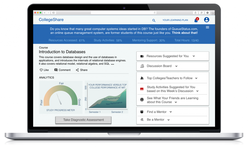 CollegeShare
